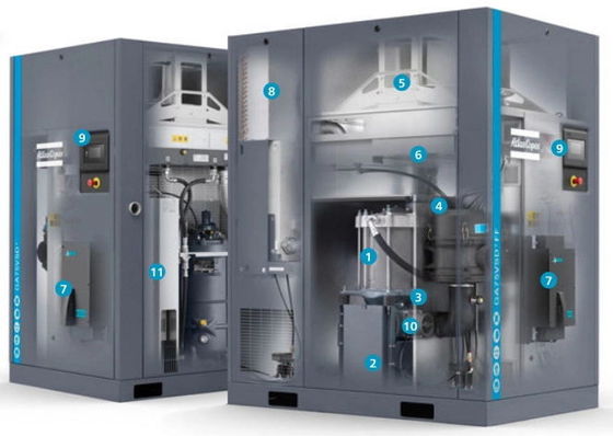 オイルは回転式低圧ねじ圧縮機安定したマルチシーン GA 75L VSD+を注入した
