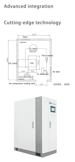 オールインワン医学標識のMedaesの酸素の発電機システムGシリーズ3m3/h 1
