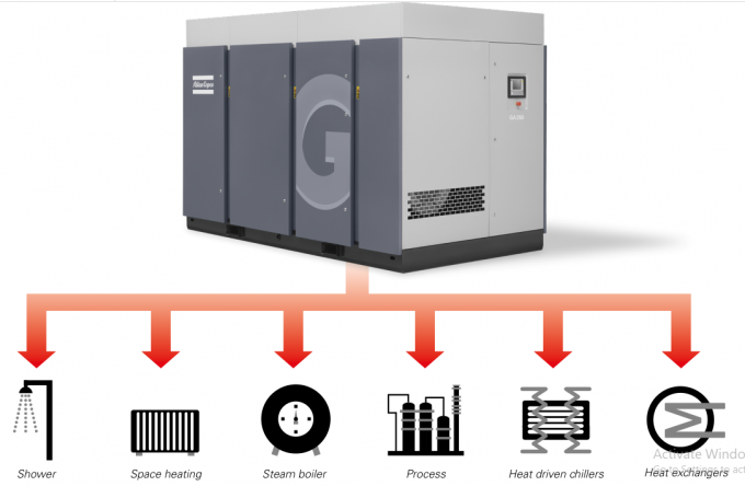 GA220+の地図書のCopco GAシリーズ50Hz 5.5棒220kwアルミ合金材料0